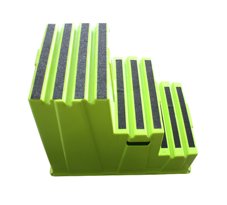 Polyethylene Step Stand Stacking Step Stools 28-3 / 4 